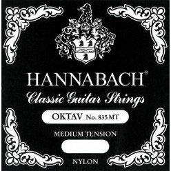 Hannabach 7165079 Struny do gitary klasycznej Wydanie specjalne